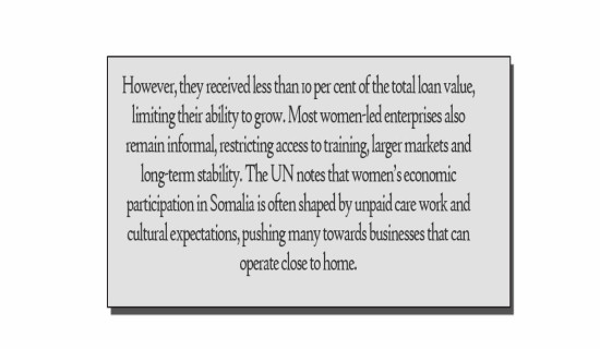 Female Entrepreneurs