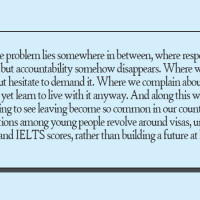 Soaring Consumer Prices