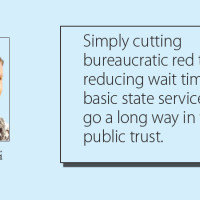 PM Shah And Road Ahead