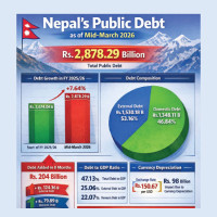 Govt decides to implement House Panel’s report on cooperative fraud