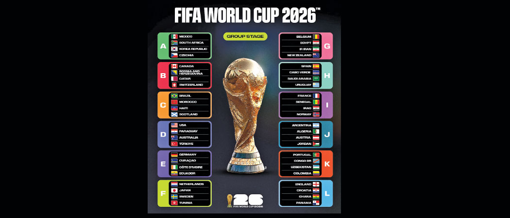 2026 World Cup lineup complete